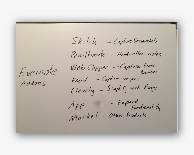 After Syncing, Your Whiteboard Image Is Now In Evernote - Handwriting, transparent png #1714704