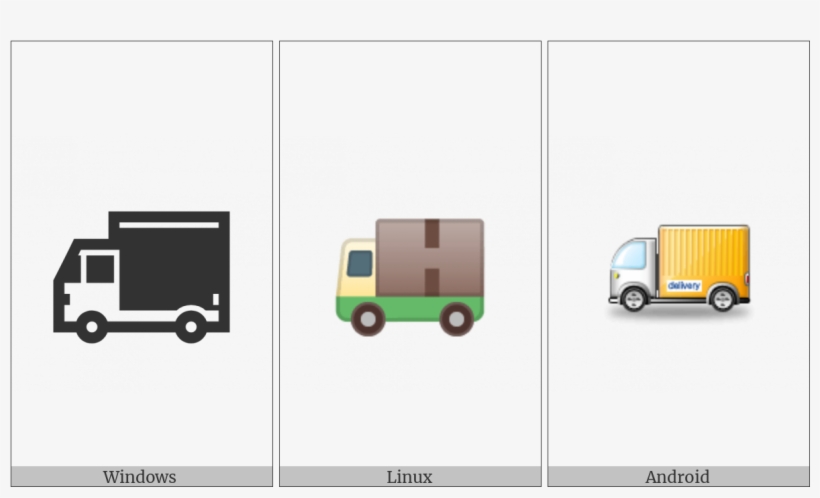 Delivery Truck On Various Operating Systems - Operating System, transparent png #1718564