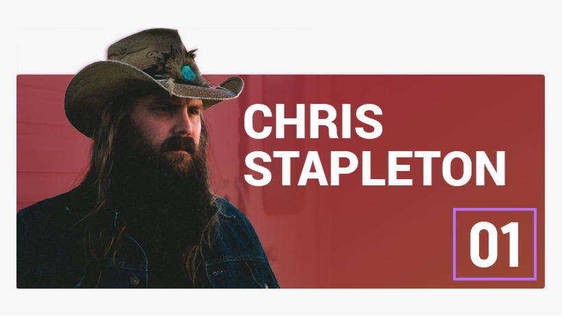 Top Artist Marquee 01 - Wallet Ninja Cell Phone Stand, transparent png #1718667