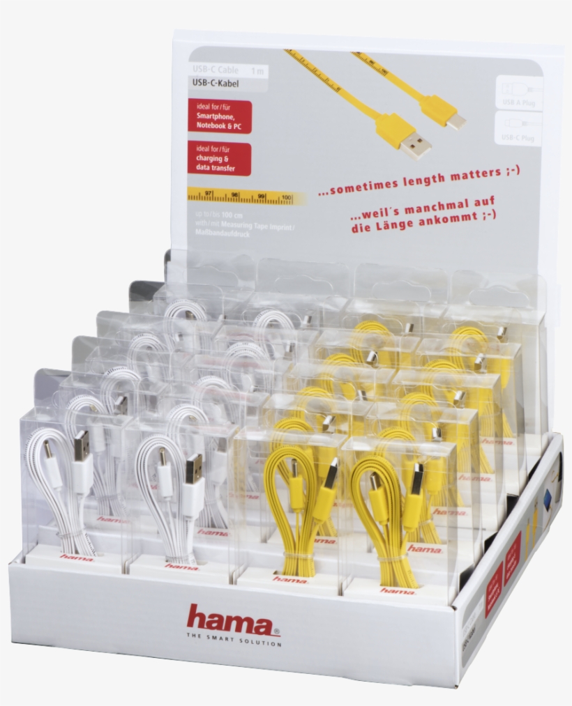 Usb-c Cable With Measuring Tape Imprint, - Box, transparent png #1719729