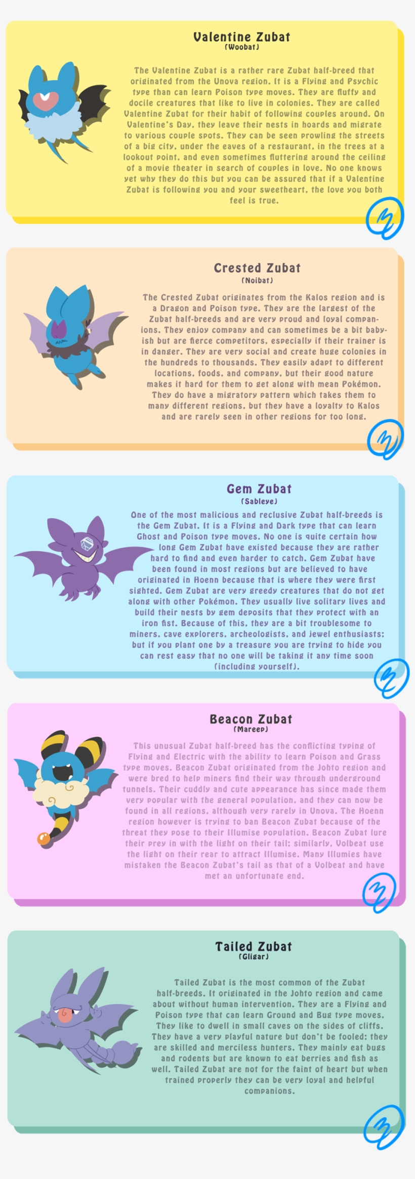 Zubat Variation By Zwaa, transparent png #1722444