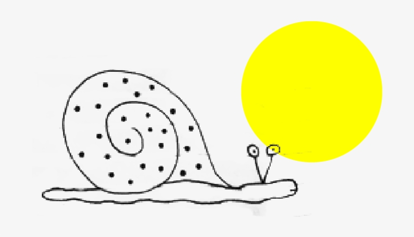 Did You Know - Circle, transparent png #1722602