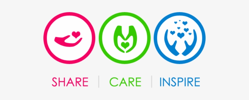 Share Care Inspire - Share Care Inspire Icon Png, transparent png #1726623