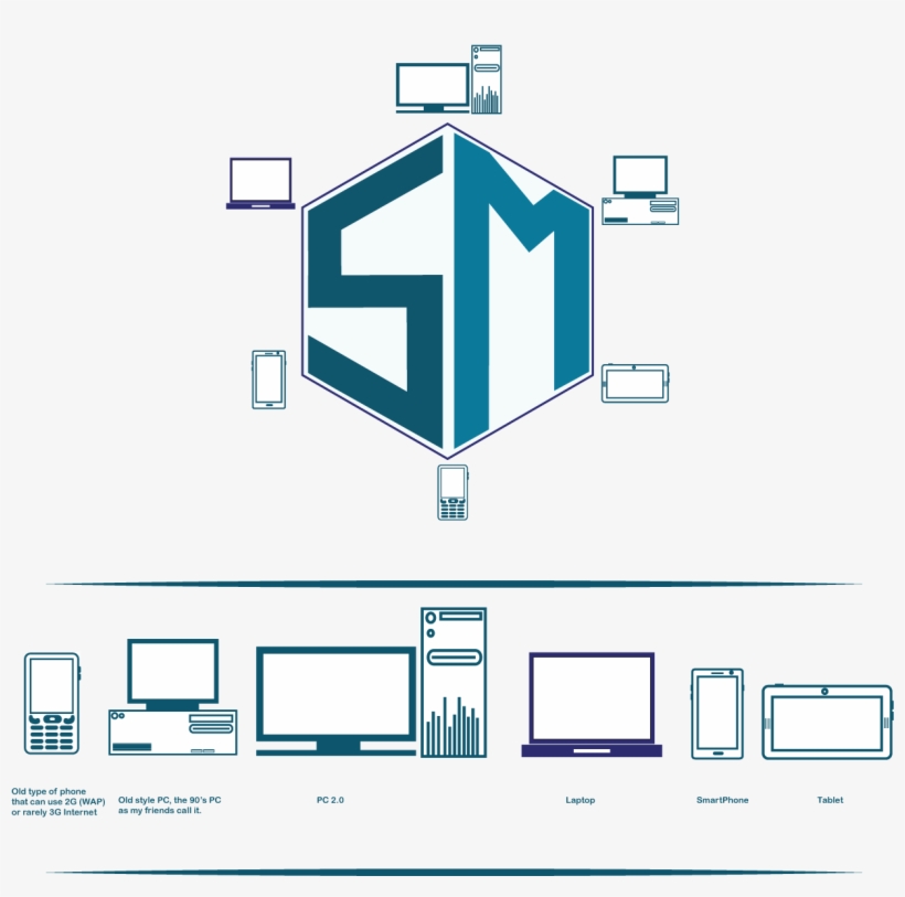 Pic2 - Diagram, transparent png #1727124