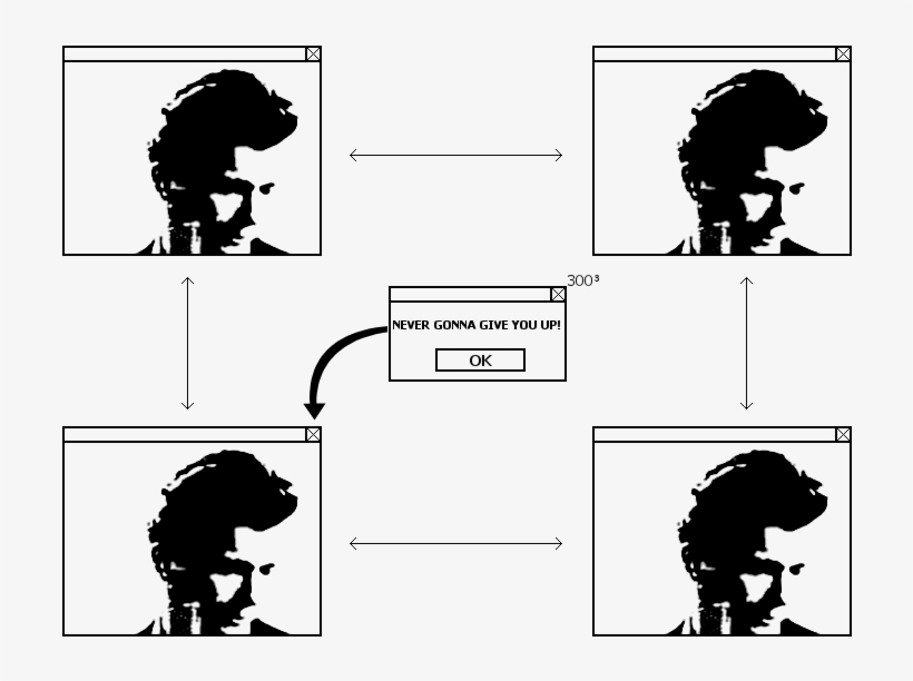 Rickrolldiagram - Rick Roll, transparent png #1730245