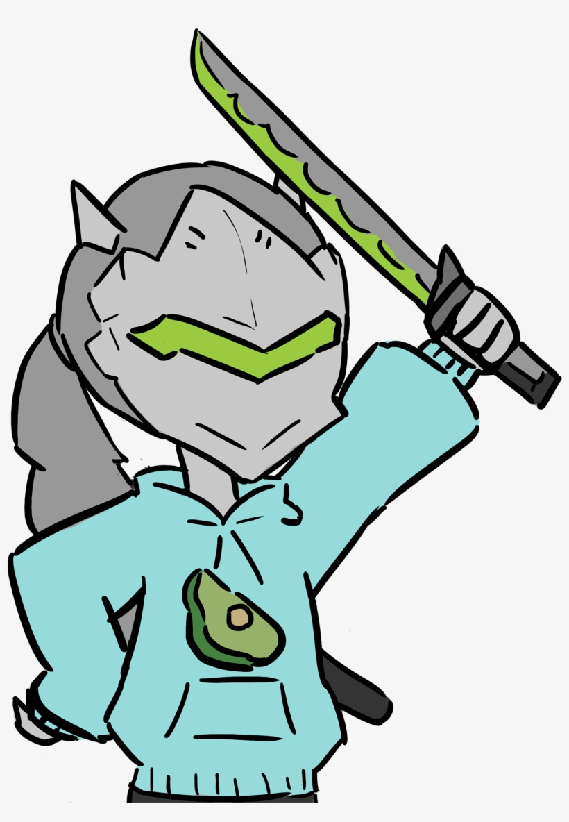 Arikadou Avocado, transparent png #1730855