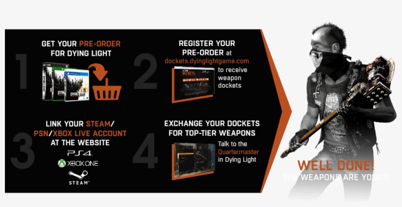 Info - Dying Light Docket Codes 2018, transparent png #1731014