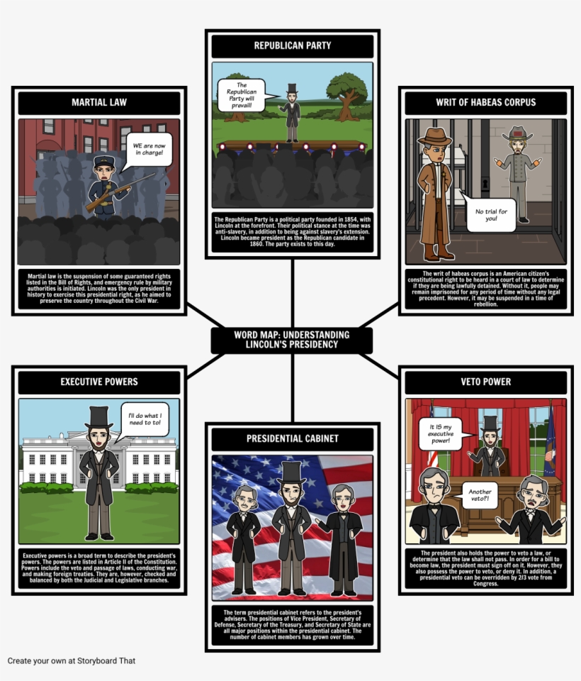 Abraham Lincoln Presidency Word Map - Abraham Lincoln, transparent png #1731324