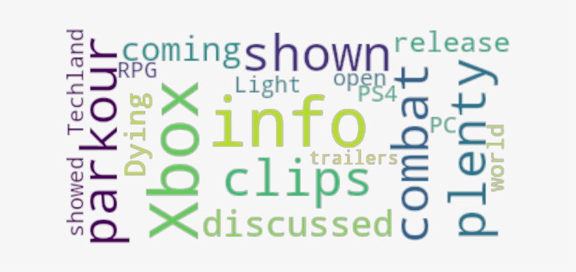 Article Analysis - Xbox 360, transparent png #1731493