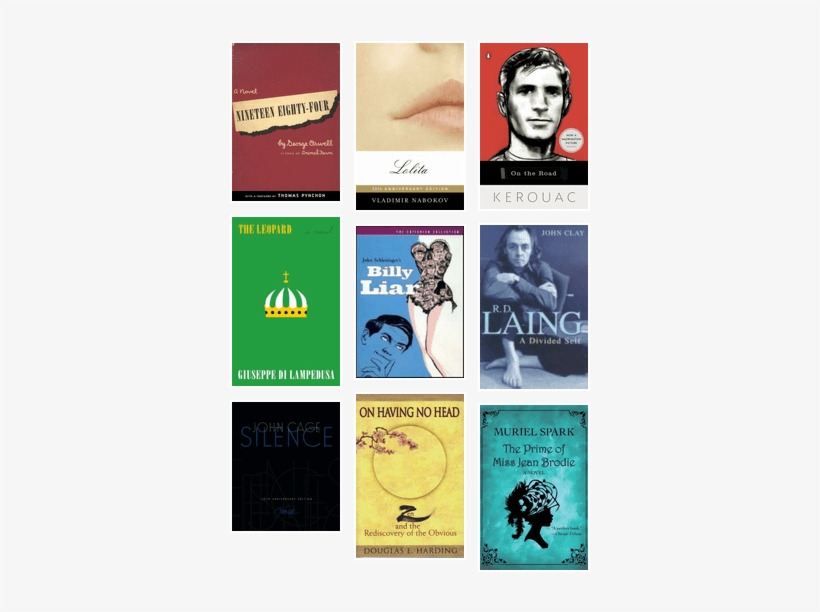 David Bowie Top 100 - Road By Jack Kerouac, transparent png #1733482