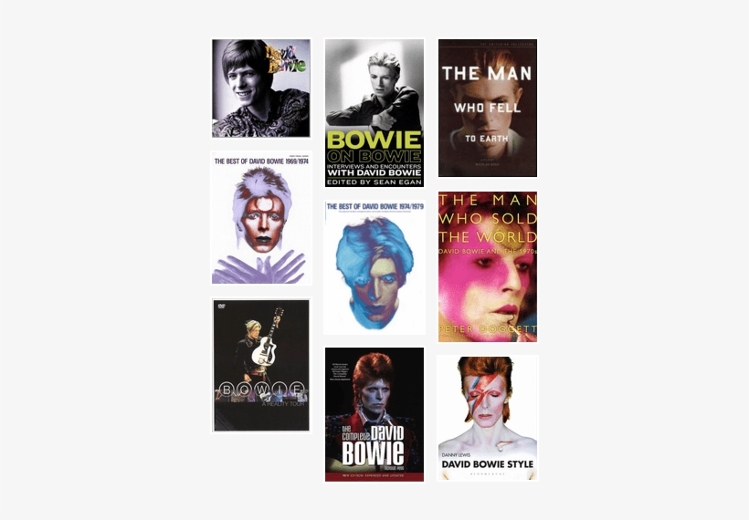 David Robert Jones - David Bowie Aladdin Sane, transparent png #1733526