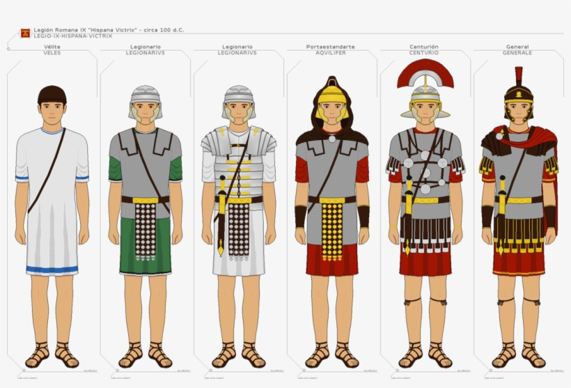 Warriors Roman - Roman Soldier Ranks And Uniforms, transparent png #1733845