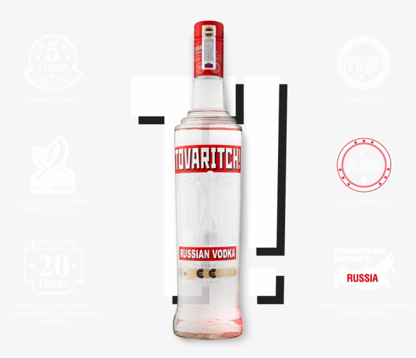Premium Russian Vodka Is Produced In The Very Heart - Glass Bottle, transparent png #1734487
