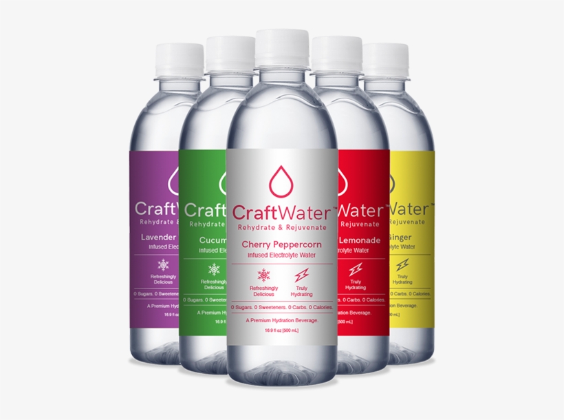 Craftwater Official Site - Premium Bottled Waters, transparent png #1734666
