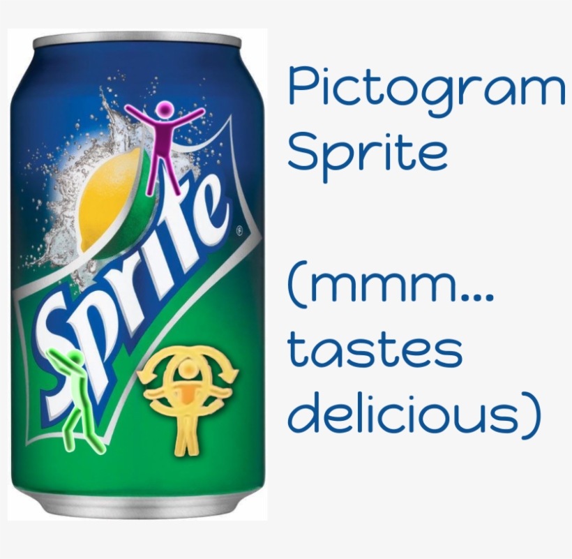 Pictogram Sprite Yum - Sprite Boite, transparent png #1735161