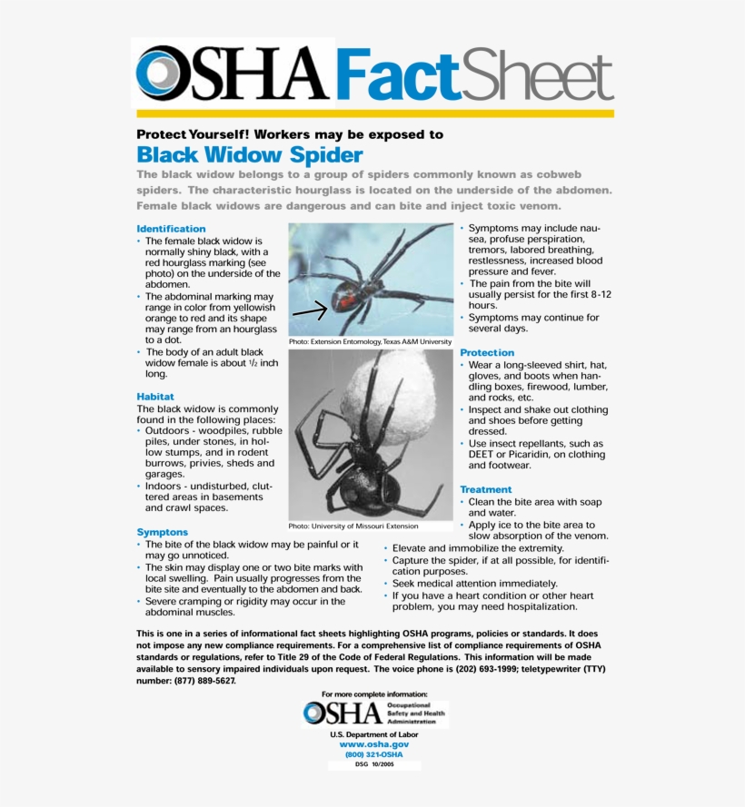 Source - - Pest Control Fact Sheet, transparent png #1735428