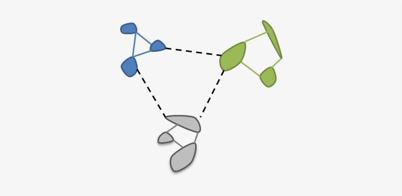 Exemplification Of Clusters And Their Connections - Ecology, transparent png #1736019