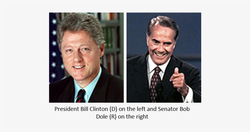 Gore, - Bill Clinton, transparent png #1736342