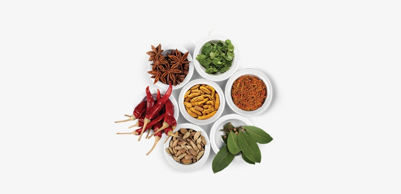 Spices - Spice, transparent png #1736997