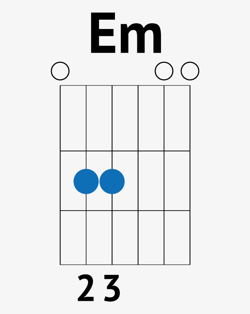 E Minor Chord Guitar Em - Havana On Guitar Chords, transparent png #1737046