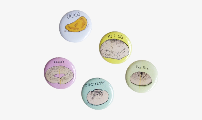Buttons From Tyrannus Melancholicus - Eye Shadow, transparent png #1738100