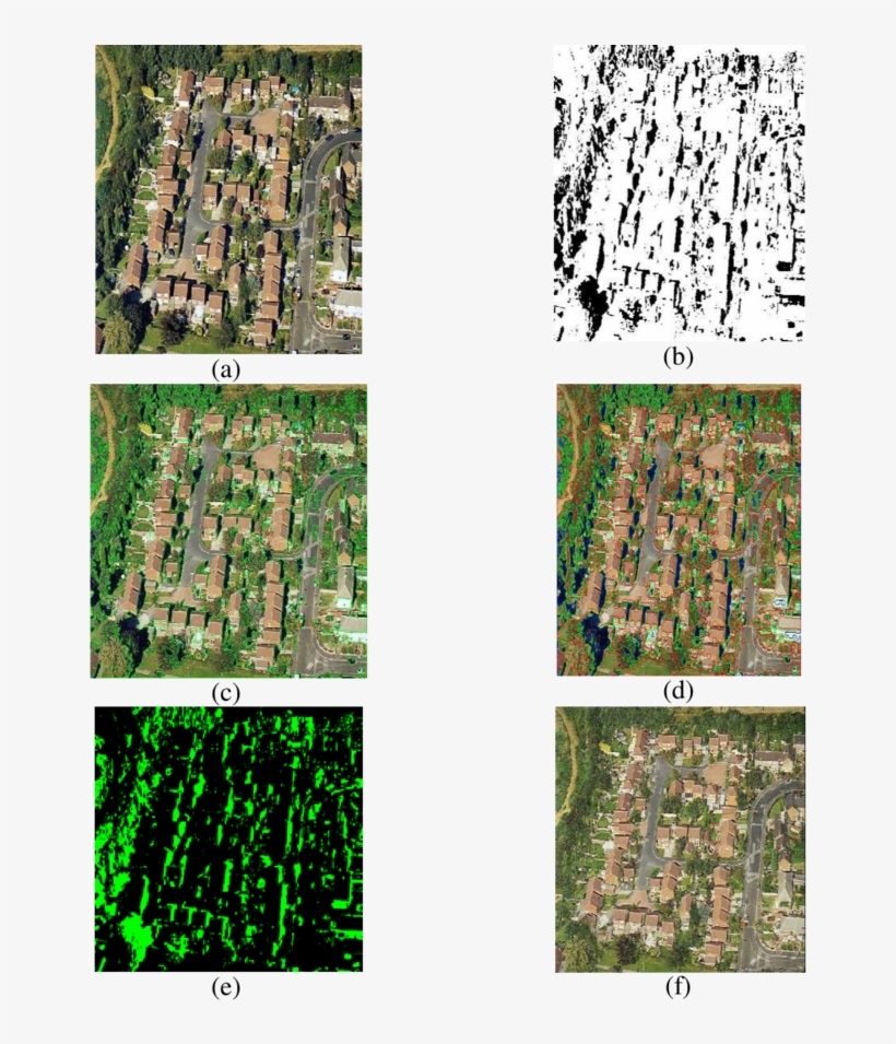 A) Original Image With Shadow, (b) Shadow Segmented - My House, transparent png #1738738