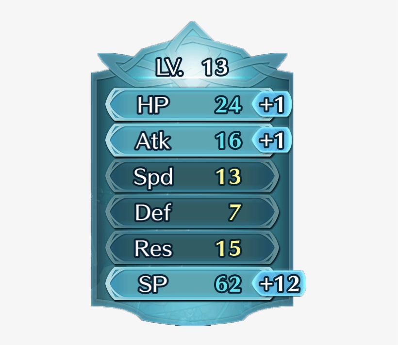 Fire Emblem Heroes Stats - Fire Emblem Heroes Weapon Stats, transparent png #1740491
