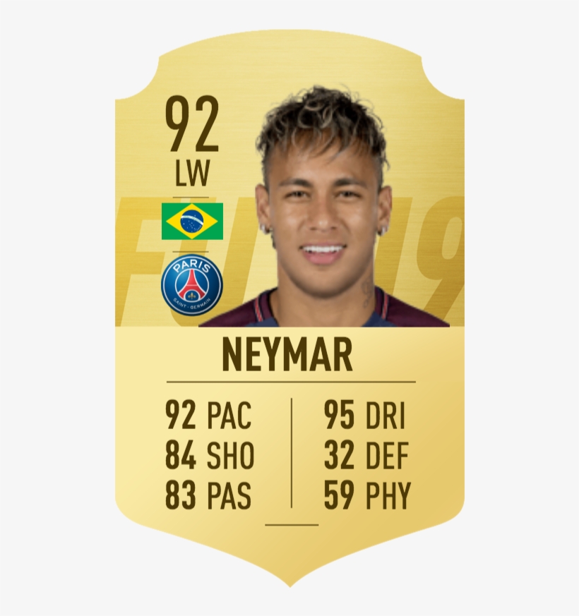 Neymar - Neymar Fifa 19 Fut, transparent png #1740825
