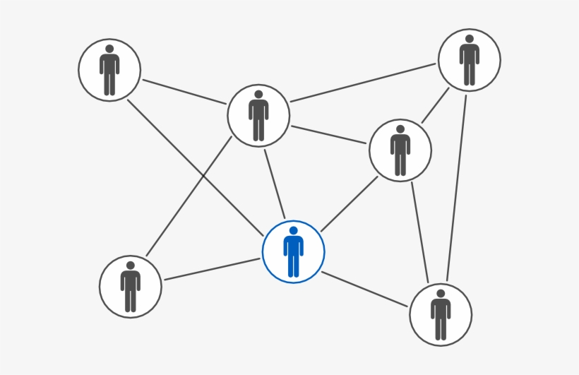 Small - John Barnes Social Networks, transparent png #1742766