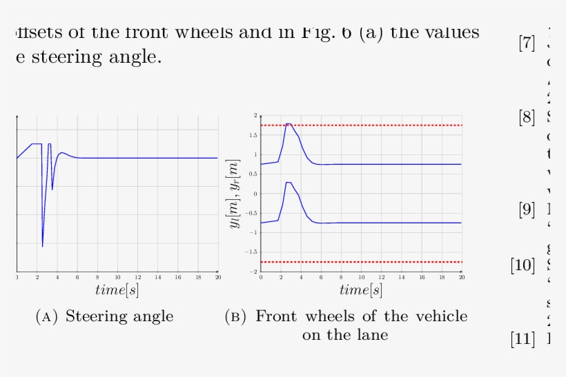 Simulation For The Straight Road Segment - Diagram, transparent png #1743889