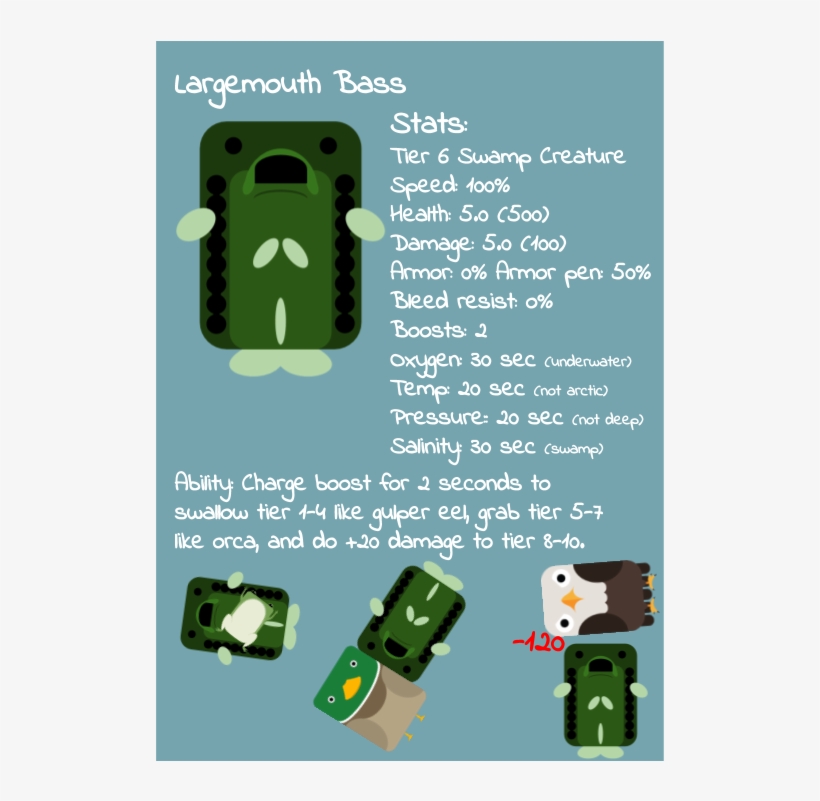 Animallargemouth Bass - Mobile Phone Case, transparent png #1745365