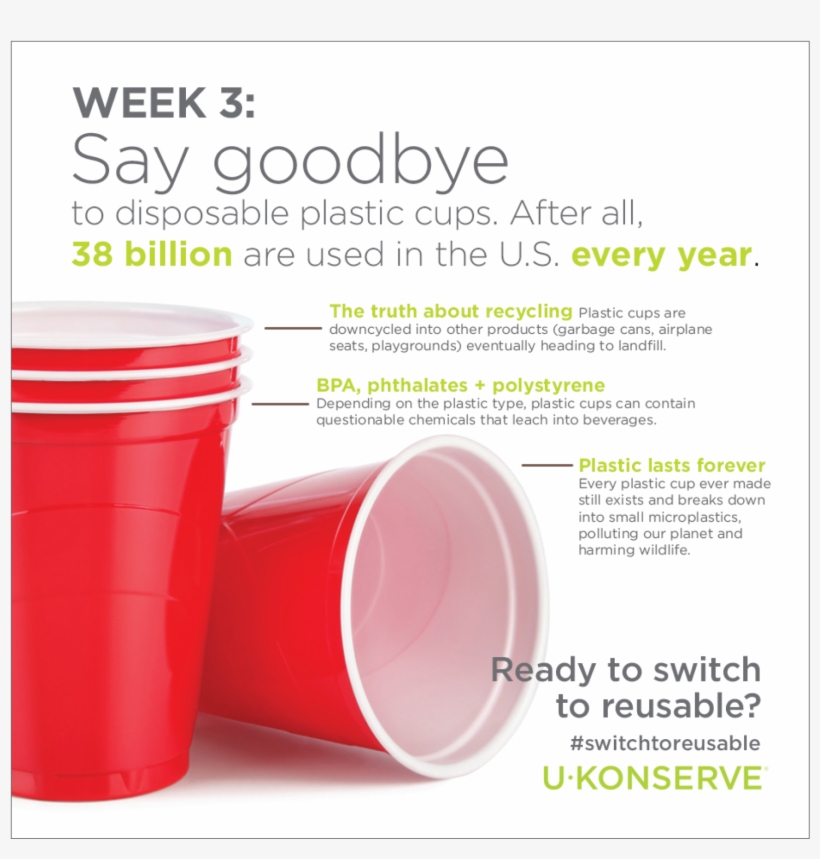 Earth Day Plastic Cup, transparent png #1746338