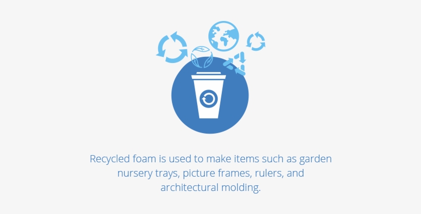 What Goes Into Your Foam Cup Other Than Your Drink - Mornese, transparent png #1746547