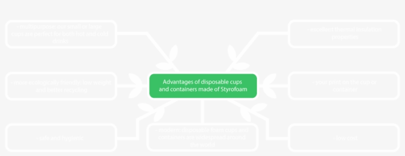 Scheme01-2 - Iphone, transparent png #1746617
