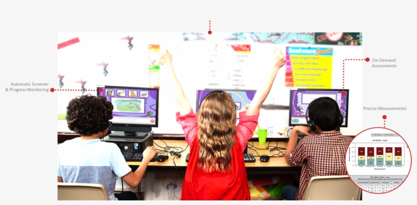 Formative Assessments Highlights Formative Assessments - Formative Assessment, transparent png #1749337