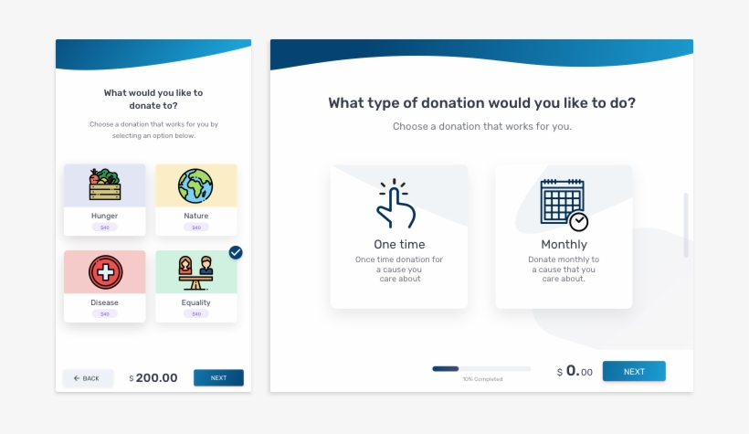 All Features You Need To Receive Donations - Jacari Group Oy, transparent png #1754204