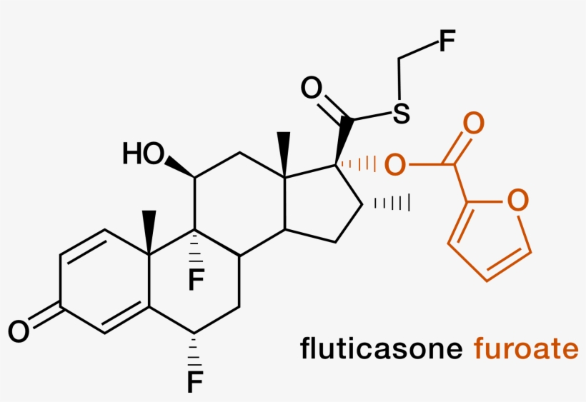 The Molecule - Mesylate Dexamethasone, transparent png #1756589