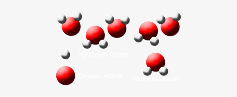 H2o Molecule Png Download - Water Molecules Png, transparent png #1756736