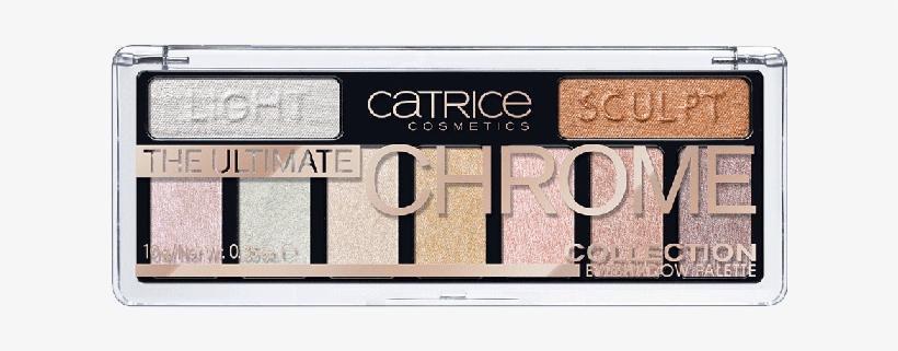 Catrice Ultimate Chrome Collection Eyeshadow Palette, transparent png #1759324