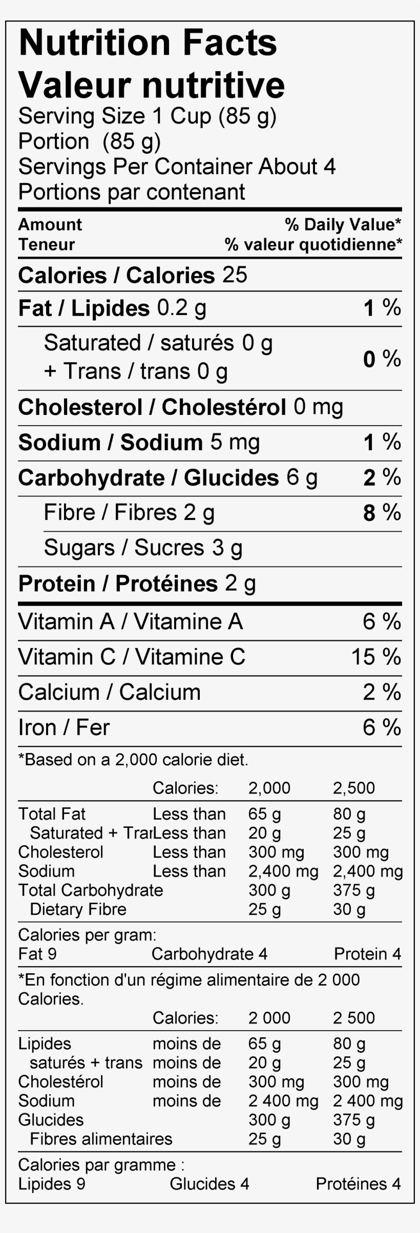 Organic Green Beans - Dried Legume Beans Nutrition Facts, transparent png #1759601
