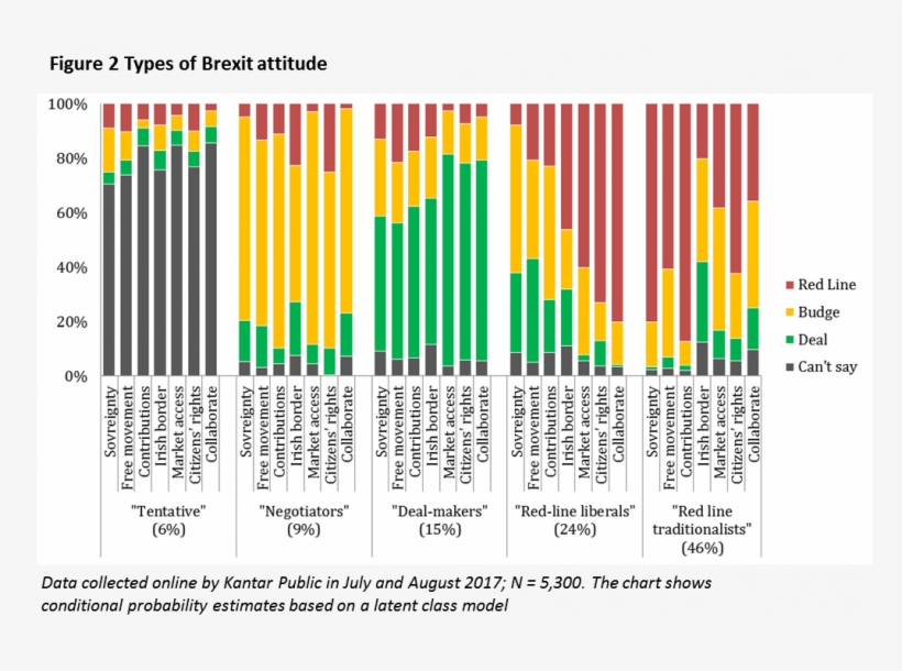 Red Lines Figure 2 - Graphic Design, transparent png #1760139