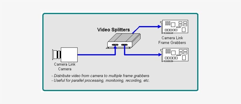 Diagram, transparent png #1760964
