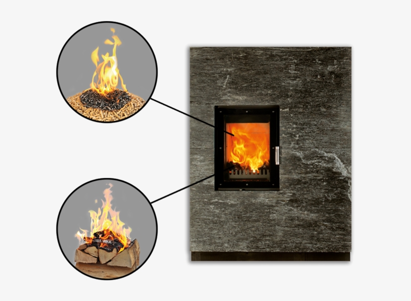 Flames Obtained From Pellets May Be As Diverse And - Stove, transparent png #1763132
