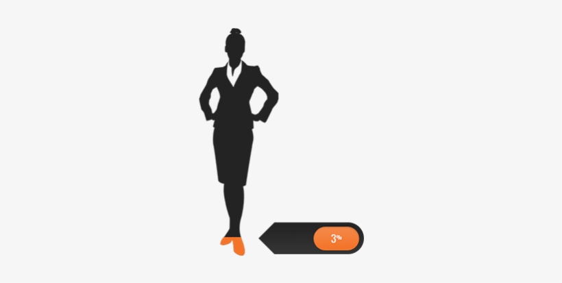 Only 3% Of All Ceo's In The U - Marketing Lady, transparent png #1765147