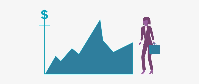 State Of The Women-owned Businesses Report - American Express, transparent png #1765750