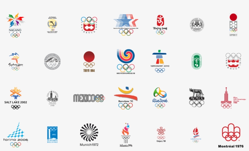 Summer & Winter Olympic Logos From - Winter Olympic Logos, transparent png #1775001