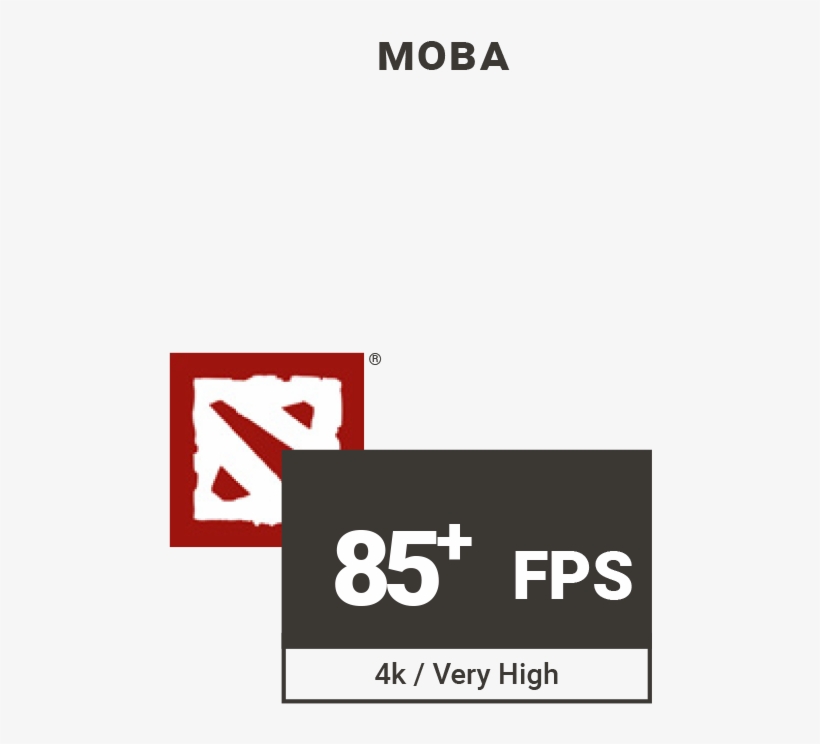 Nvidia, The Nvidia Logo, And Geforce Are Trademarks - Carmine, transparent png #1775518
