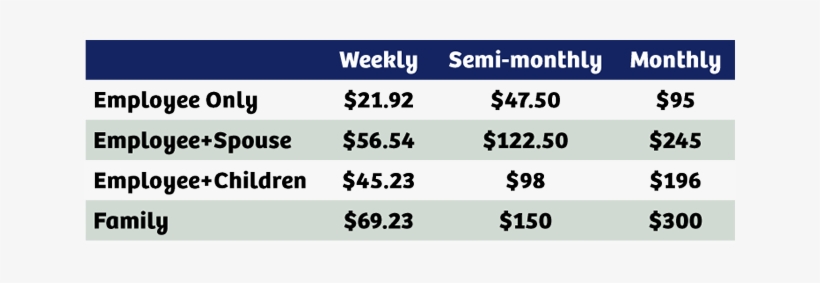 Cigna Oap Lp Rates - Cigna, transparent png #1777615
