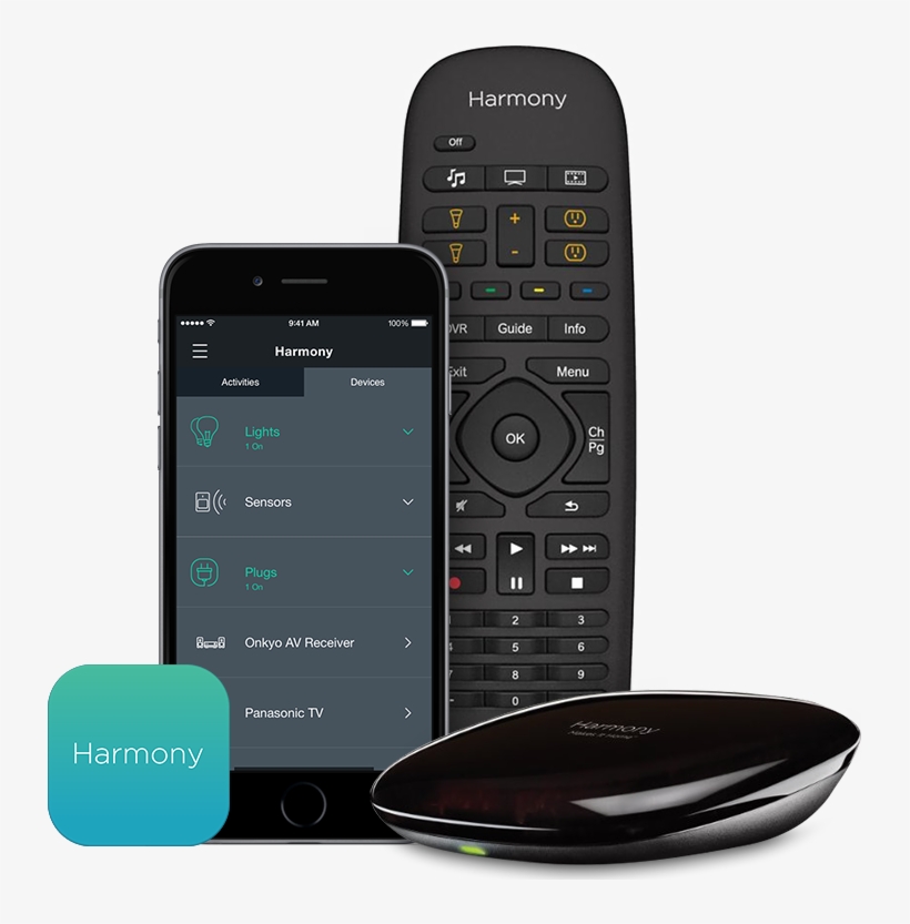 How It Works Logitech Side - Logitech Harmony Home Control, transparent png #1778793