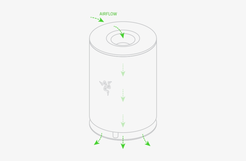Cylindrical Subwoofer - Razer Nommo Chroma 2.0 Gaming Spkrs, transparent png #1779657